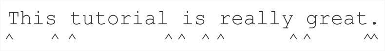 boundaries found using the first() and next() methods | Phrase