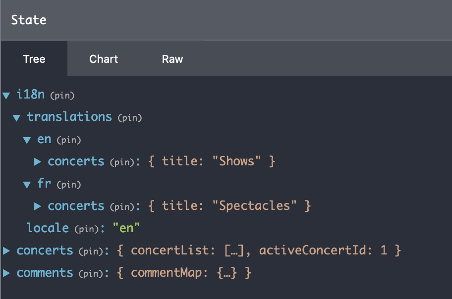 Redux DevTools panel | Phrase