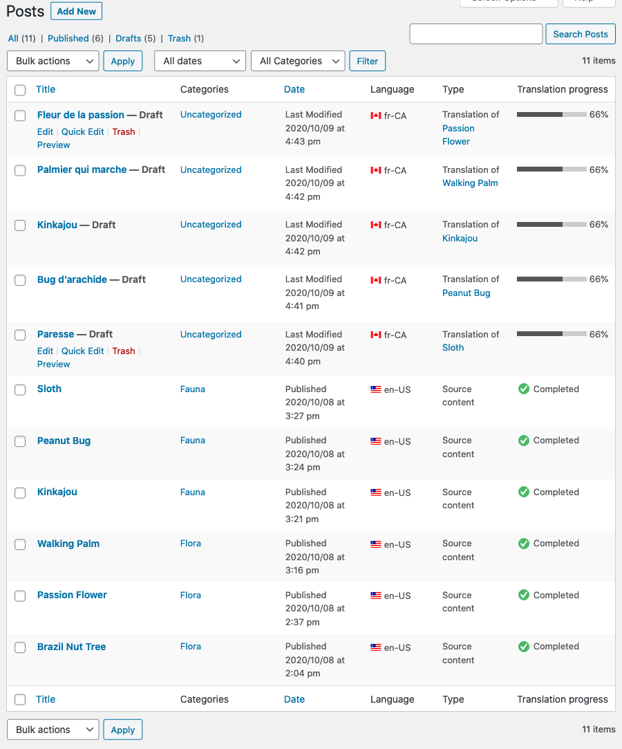 Nuestra lista de publicaciones | Phrase