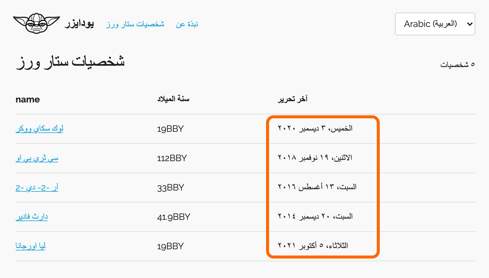 Arabic date formats in Arabic version of the demo app | Phrase