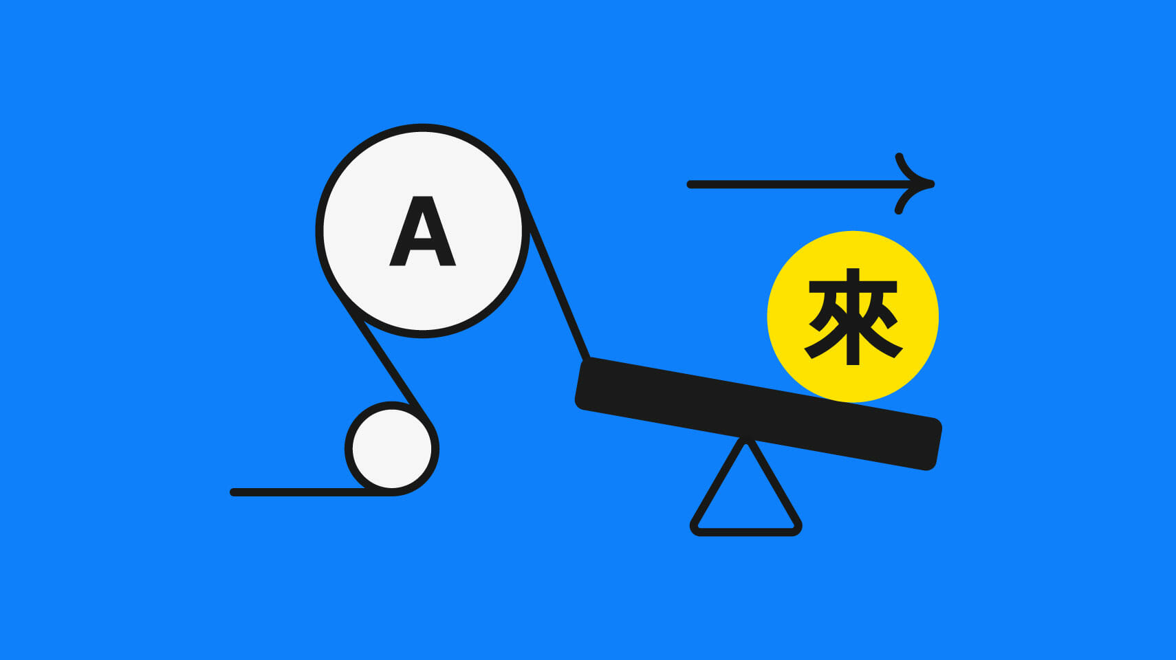 Traduction automatique : ce que c&rsquo;est et comment l&rsquo;utiliser efficacement