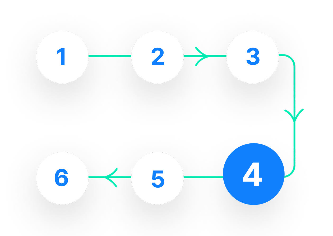Waterfall workflow step 4 visual | Phrase