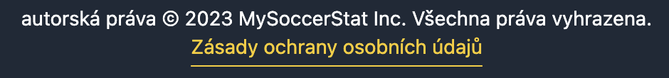 CleanShot | Phrase