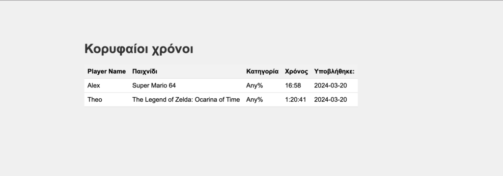 Index page translated in Greek