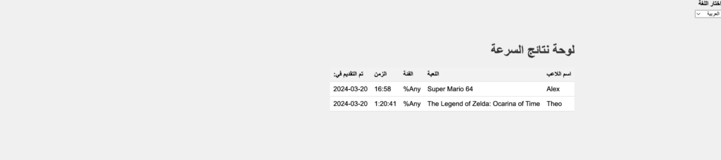 Index page translated in Arabic with RTL support