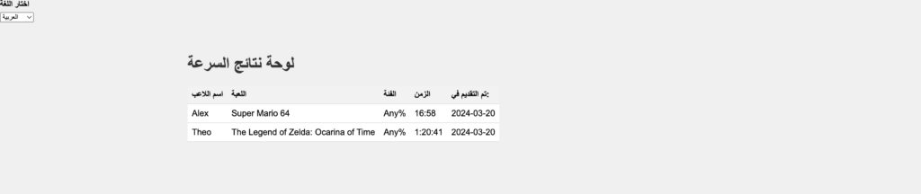Index page translated in Arabic without RTL direction applied