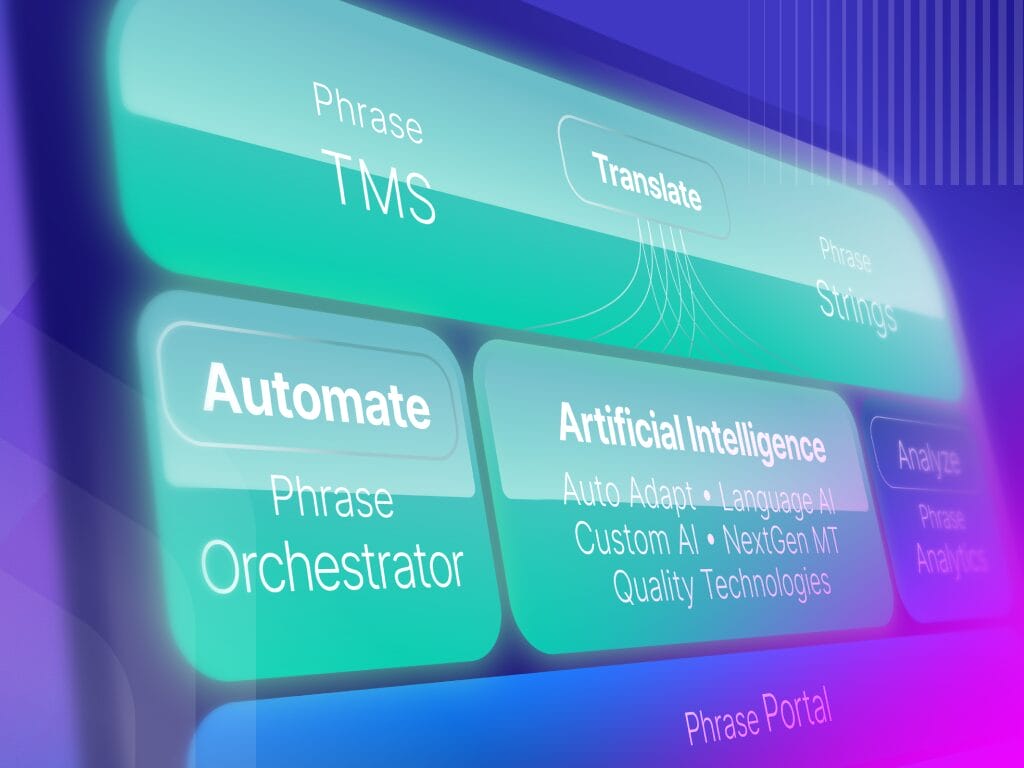 Interfaz digital abstracta con herramientas de localización interconectadas e iconos de flujo de trabajo, simbolizando una plataforma de localización unificada.