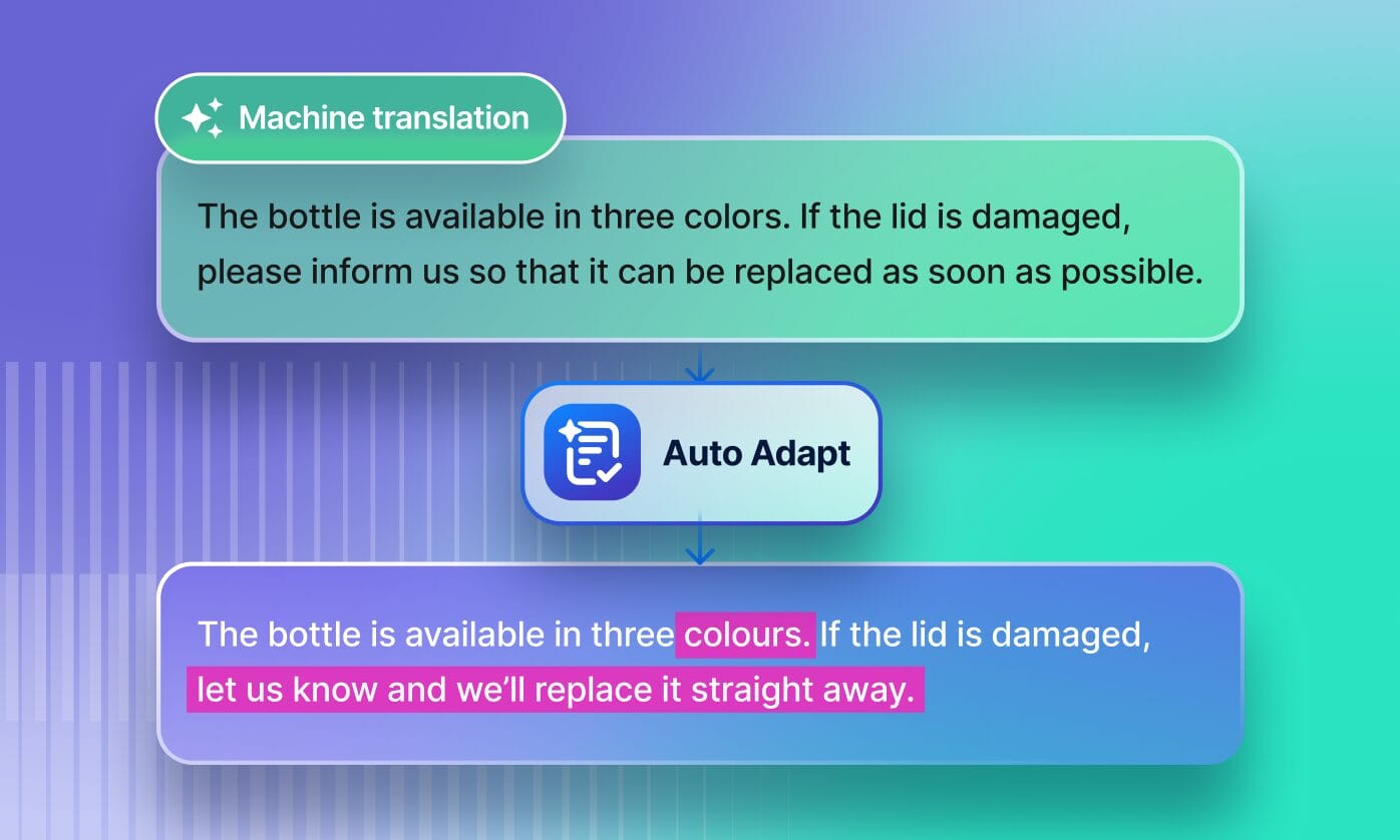 Una interfaz estilizada que muestra la adaptación de contenidos impulsada por IA en distintos idiomas y regiones, con variaciones de texto resaltadas y elementos de marca, lo que ilustra cómo Auto Adapt personaliza los mensajes para audiencias globales.