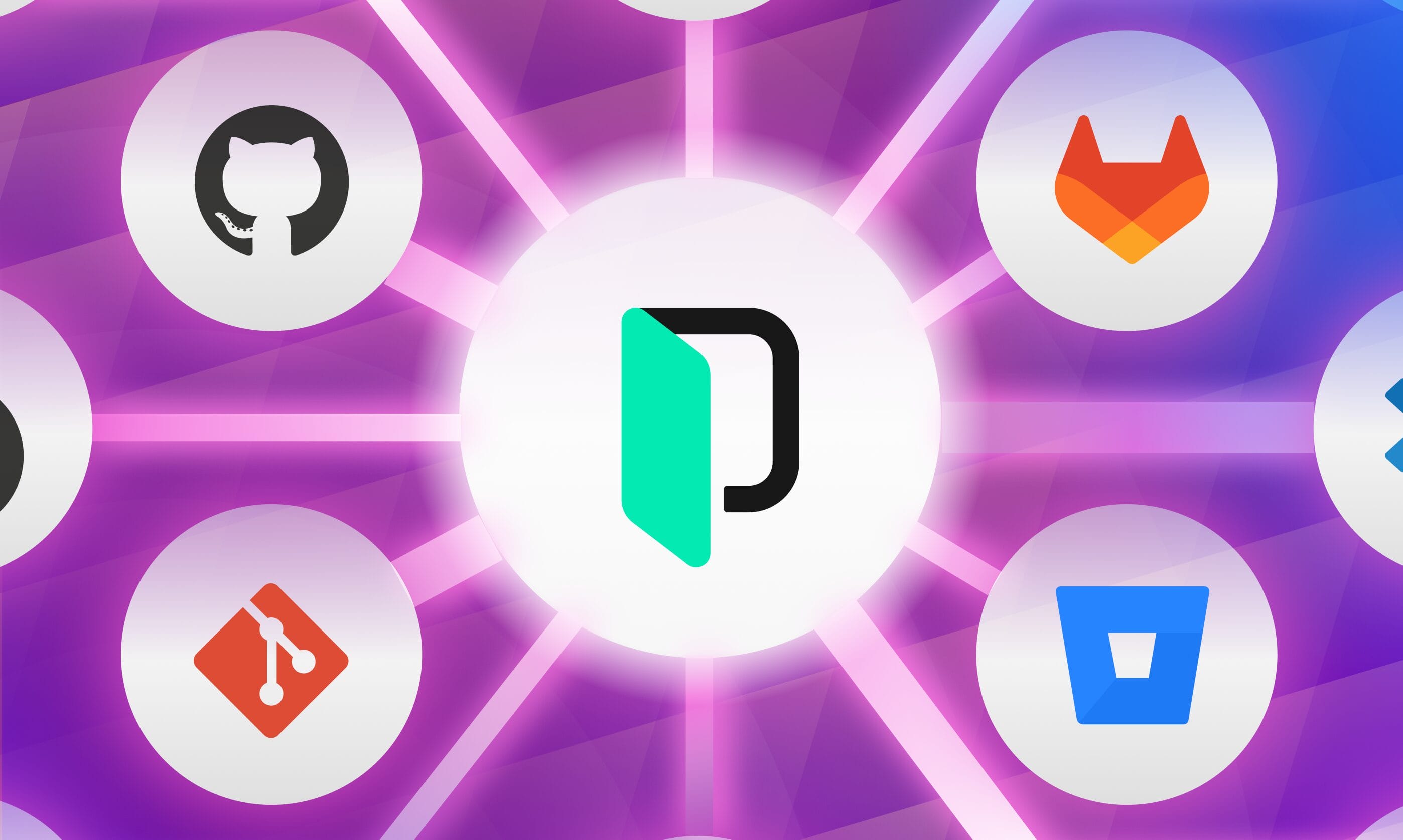 Gráfico que muestra las integraciones nativas de Phrase para desarrolladores con APIs, SDKs y herramientas de localización para flujos de trabajo integrados.